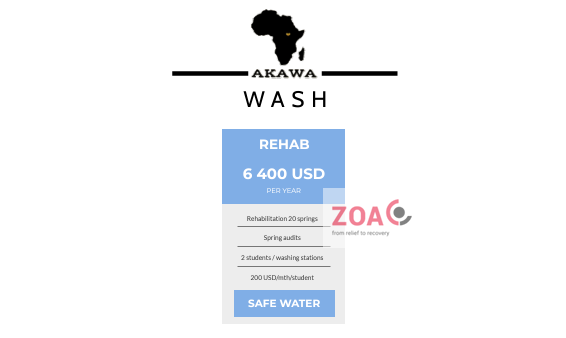 Akawa Budget Wash
